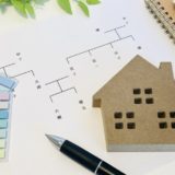 家系図と家の模型