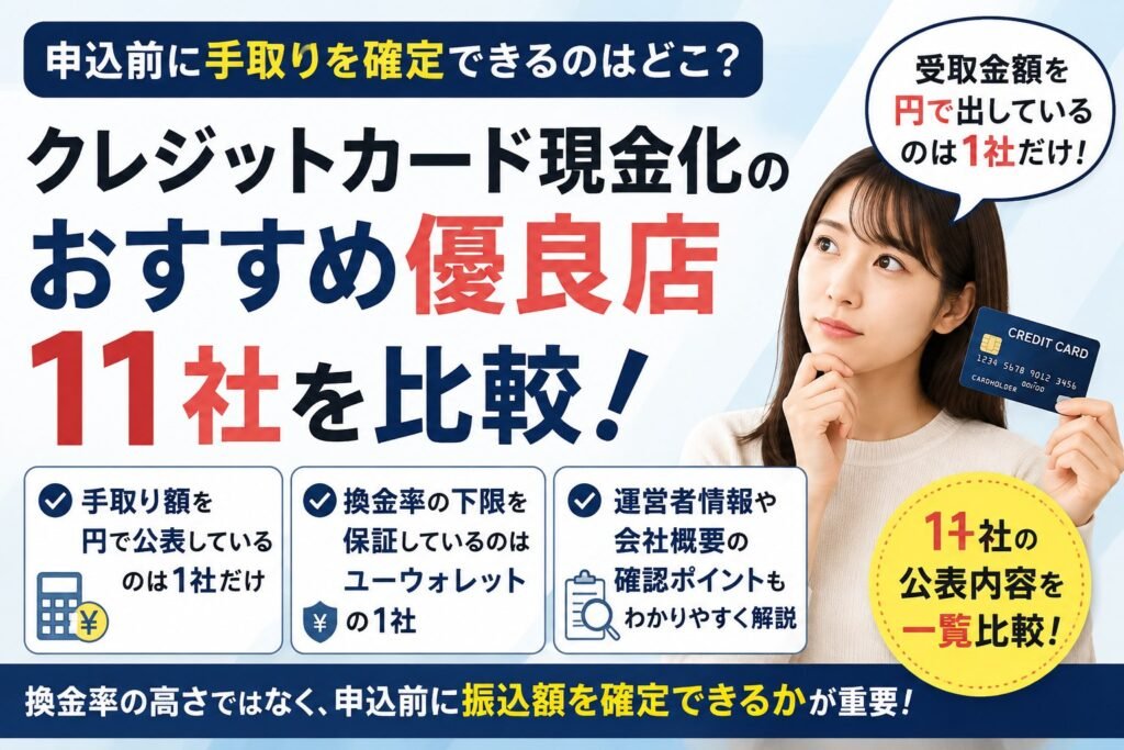 クレジットカード現金化のおすすめ優良店を公表内容で比較したことを表す画像